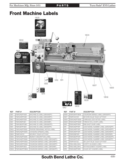 Part Diagram for SB1061PF