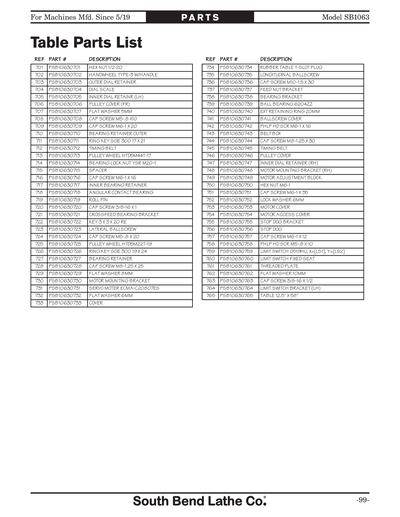 Part Diagram for SB1063