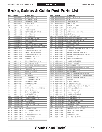 Part Diagram for SB1080