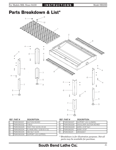 Part Diagram for SB1090