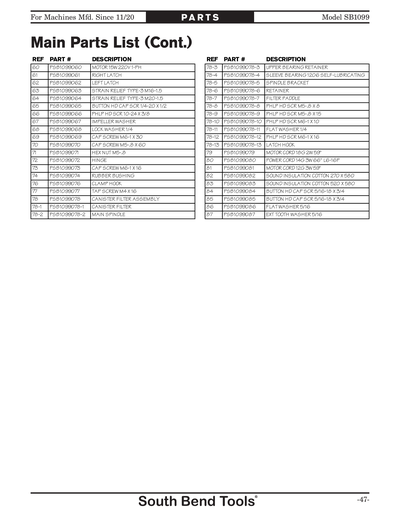 Part Diagram for SB1099