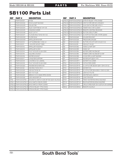Part Diagram for SB1100