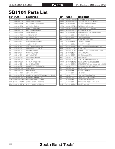 Part Diagram for SB1101