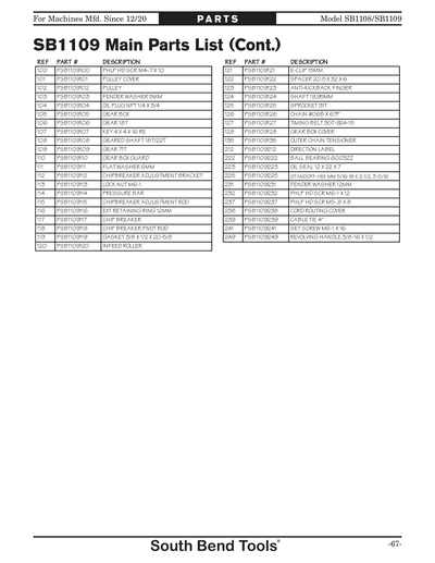 Part Diagram for SB1109