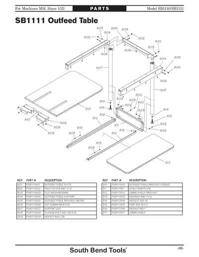 Part Diagram for SB1111