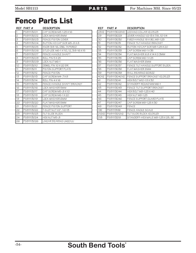 Part Diagram for SB1113