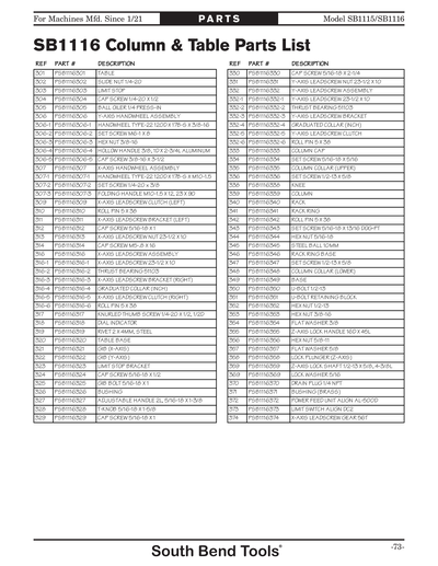 Part Diagram for SB1115