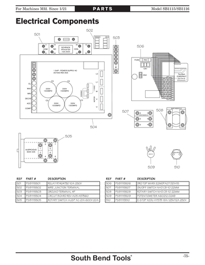 Part Diagram for SB1115