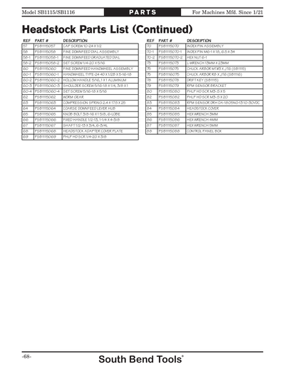 Part Diagram for SB1116