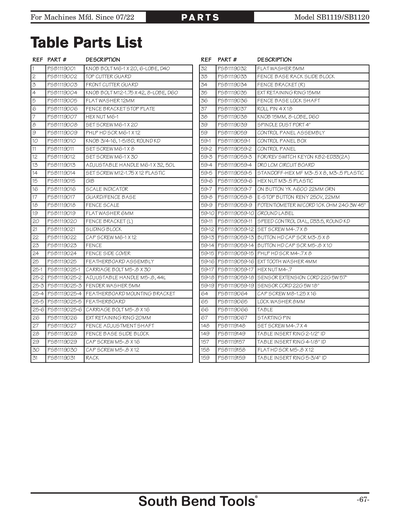 Part Diagram for SB1120