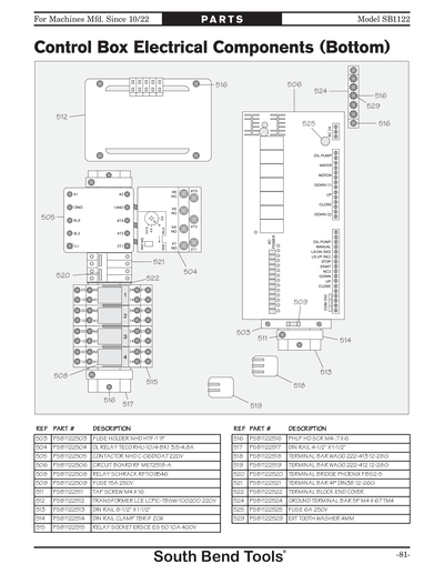Part Diagram for SB1122