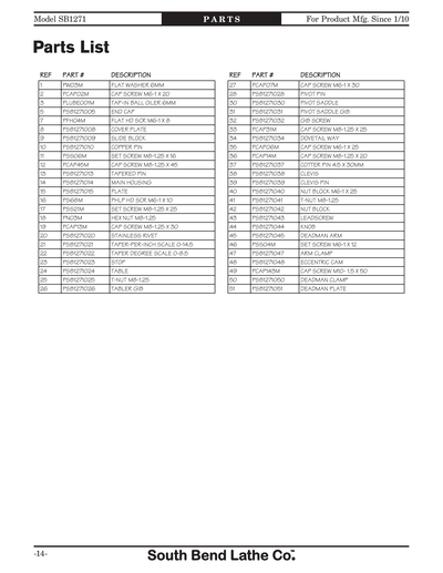 Part Diagram for SB1271
