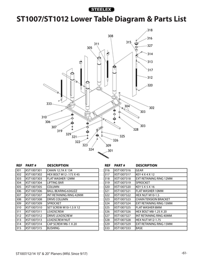 Part Diagram for ST1012