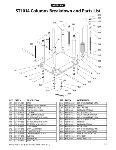 Part Diagram for ST1014