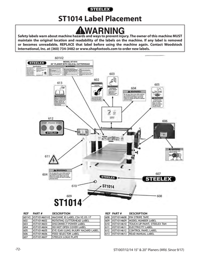 Part Diagram for ST1014
