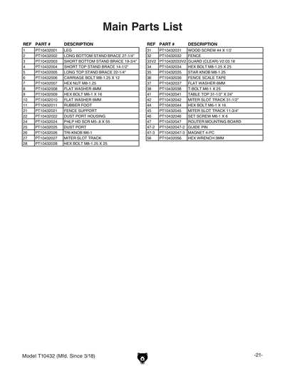 Part Diagram for T10432
