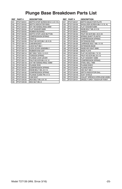 Part Diagram for T27139