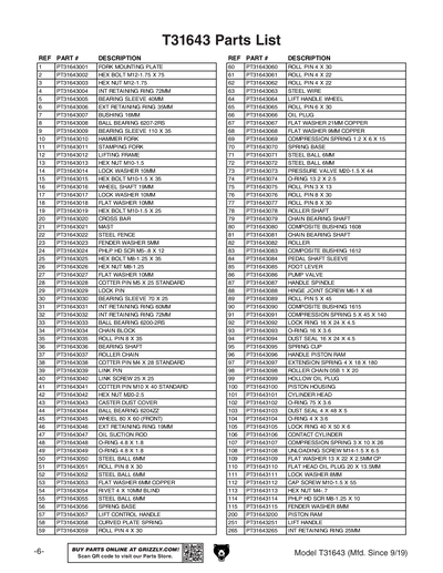 Part Diagram for T31643