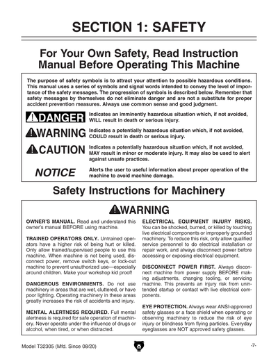 Part Diagram for T32305