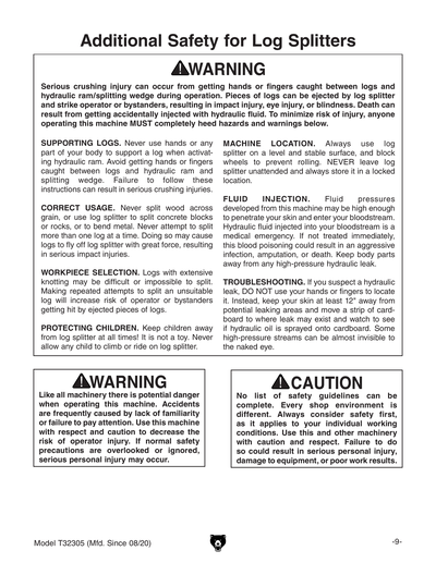 Part Diagram for T32305