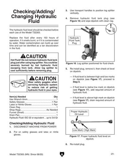 Part Diagram for T32305