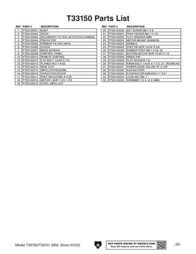 Part Diagram for T33150