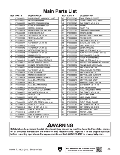 Part Diagram for T33300