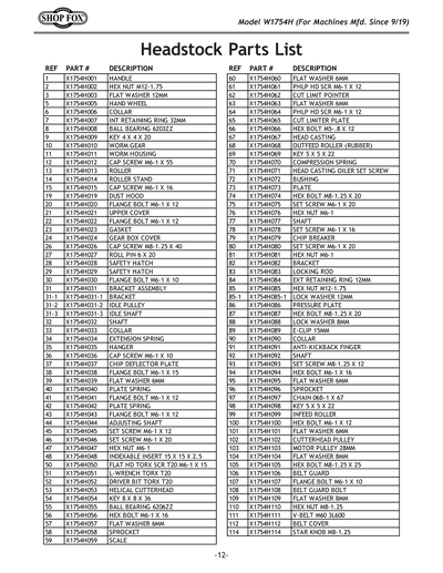 Part Diagram for W1754H