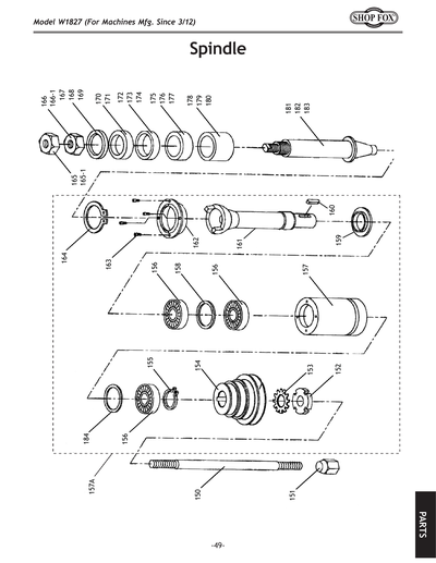 Parts for W1827 5 HP Shaper - Grizzly Industrial, Inc.