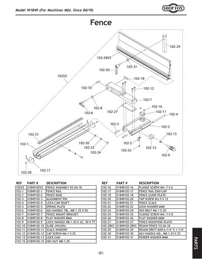 Parts for W1849 14