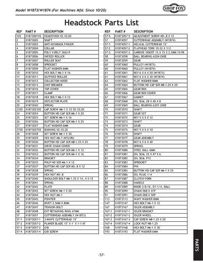 Part Diagram for W1874